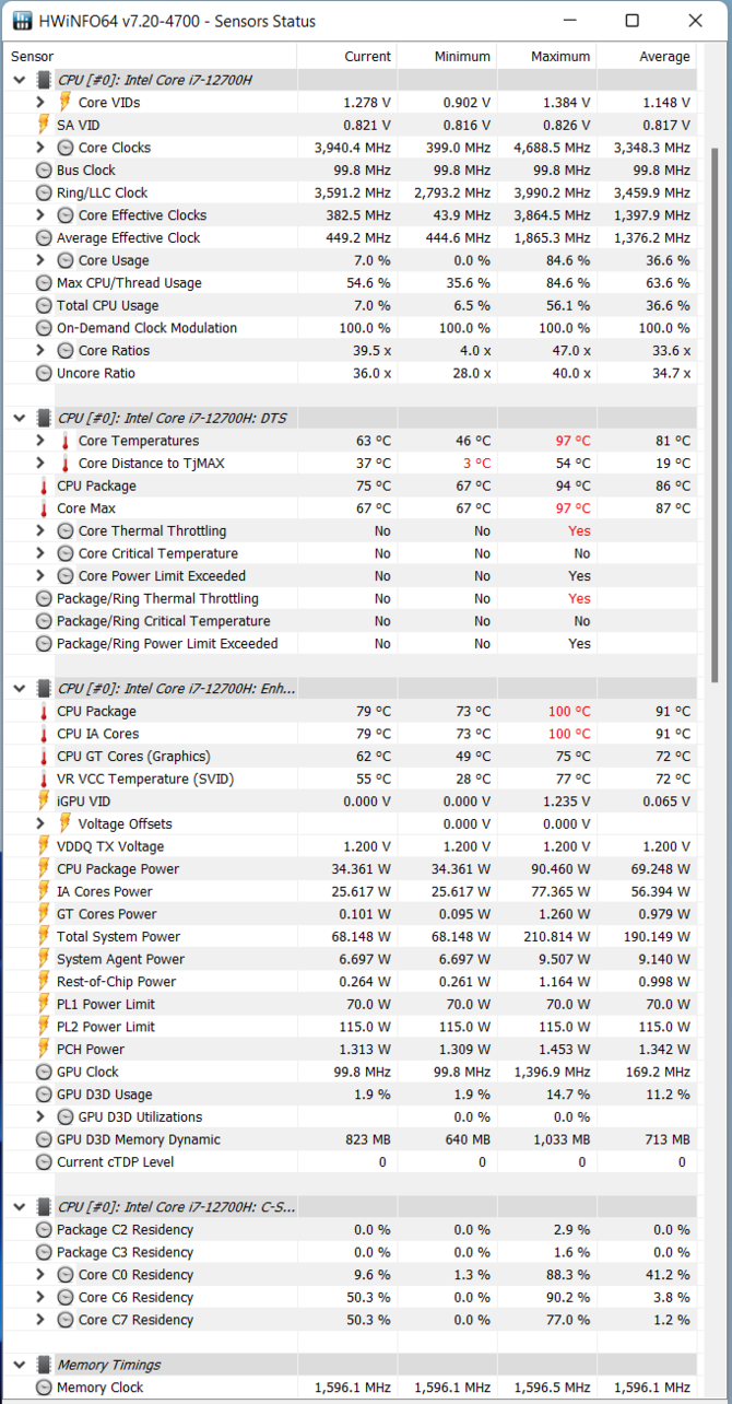 Test GIGABYTE AORUS 15 - Laptop do gier oraz pracy z kartą graficzną NVIDIA GeForce RTX 3070 Ti oraz Intel Core i7-12700H [nc1]