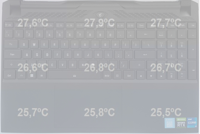 Test GIGABYTE AORUS 15 - Laptop do gier oraz pracy z kartą graficzną NVIDIA GeForce RTX 3070 Ti oraz Intel Core i7-12700H [nc1]