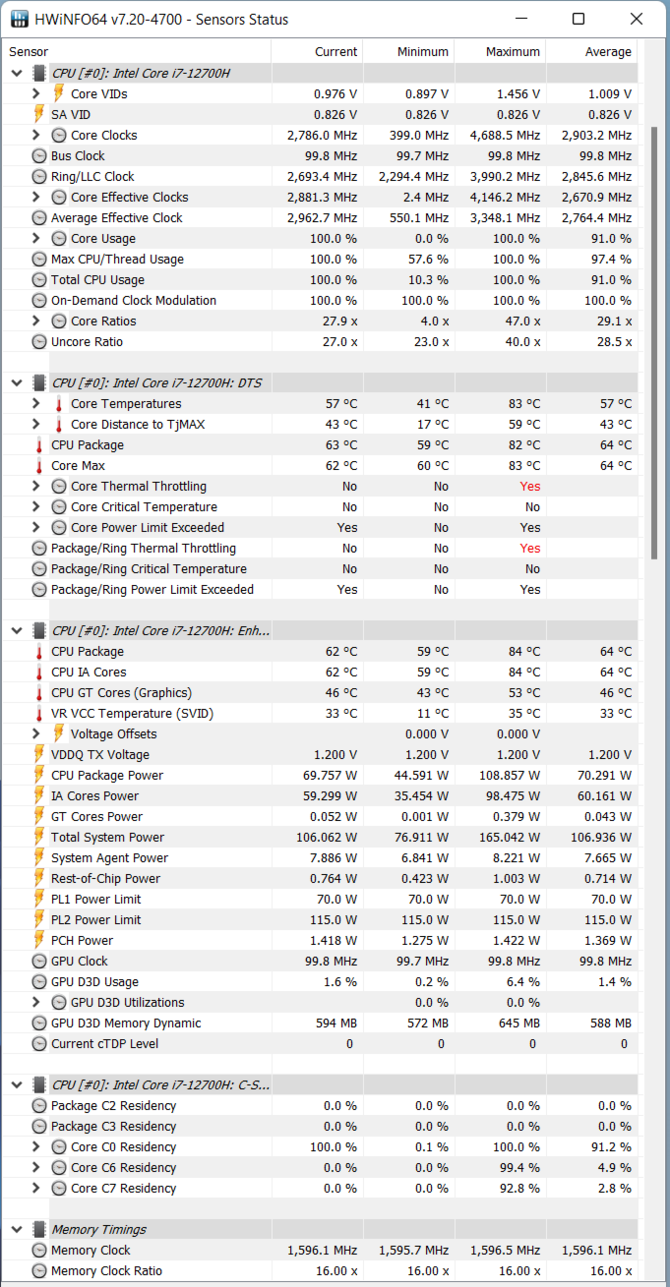 Test GIGABYTE AORUS 15 - Laptop do gier oraz pracy z kartą graficzną NVIDIA GeForce RTX 3070 Ti oraz Intel Core i7-12700H [nc1]