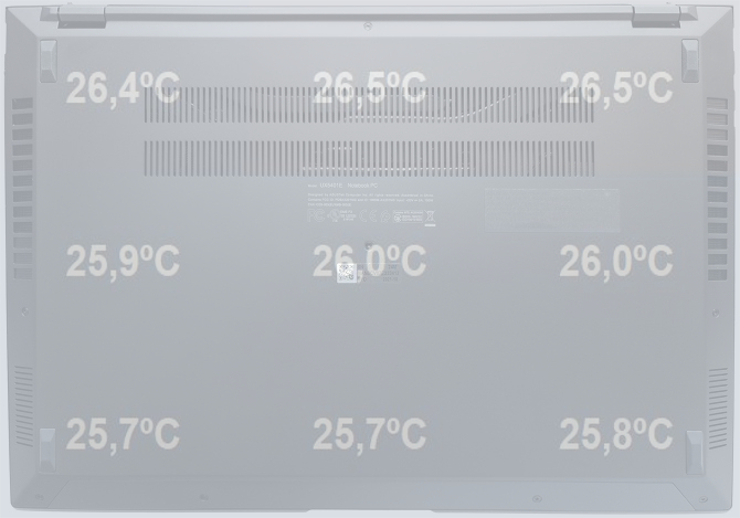 Test ASUS Zenbook 14X OLED - Ultrabook do pracy i multimediów z Intel Core i7-1165G7 oraz bardzo dobrym ekranem OLED [nc1]