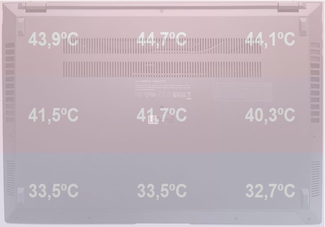 Test ASUS Zenbook 14X OLED - Ultrabook do pracy i multimediów z Intel Core i7-1165G7 oraz bardzo dobrym ekranem OLED [nc1]