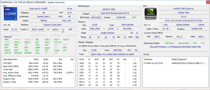 Lenovo ThinkStation P350 Tiny - Test biurowego zestawu komputerowego z Intel Core i9-11900T oraz kartą NVIDIA T600 [nc1]