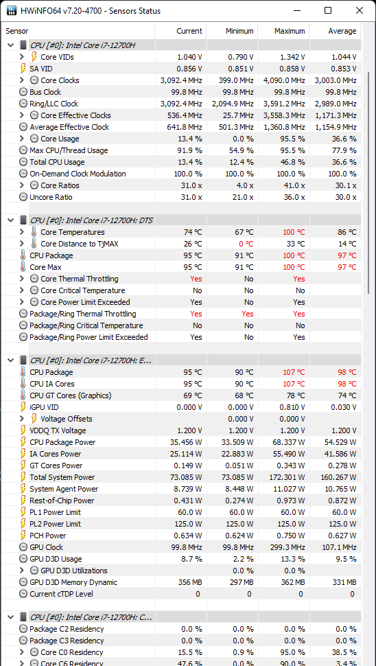 Test Hyperbook NV7 - Laptop do gier z Intel Core i7-12700H, układem graficznym NVIDIA GeForce RTX 3060 i SSD PCIe 4.0 [nc1]