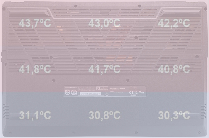 Test Hyperbook NV7 - Laptop do gier z Intel Core i7-12700H, układem graficznym NVIDIA GeForce RTX 3060 i SSD PCIe 4.0 [nc1]