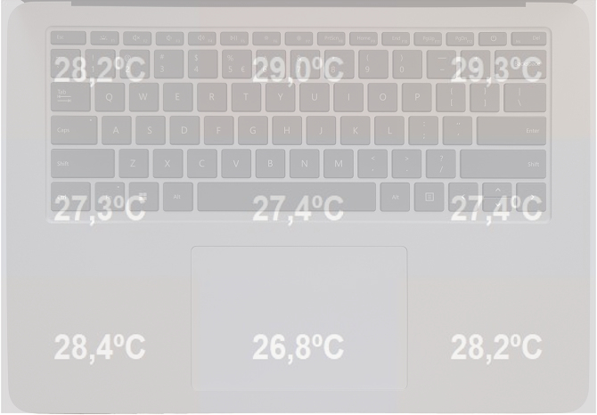 Test Microsoft Surface Laptop Studio - Przenośna, mobilna stacja robocza z układem graficznym NVIDIA GeForce RTX 3050 Ti [nc1]