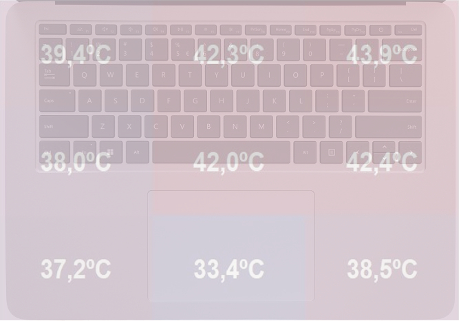 Test Microsoft Surface Laptop Studio - Przenośna, mobilna stacja robocza z układem graficznym NVIDIA GeForce RTX 3050 Ti [nc1]