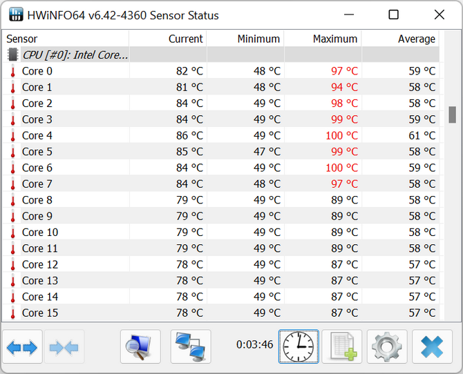 Test NUC 12 Extreme Dragon Canyon - Komputer mniejszy od konsoli, wyposażony w procesor Intel Core i9-12900 Alder Lake [nc1]