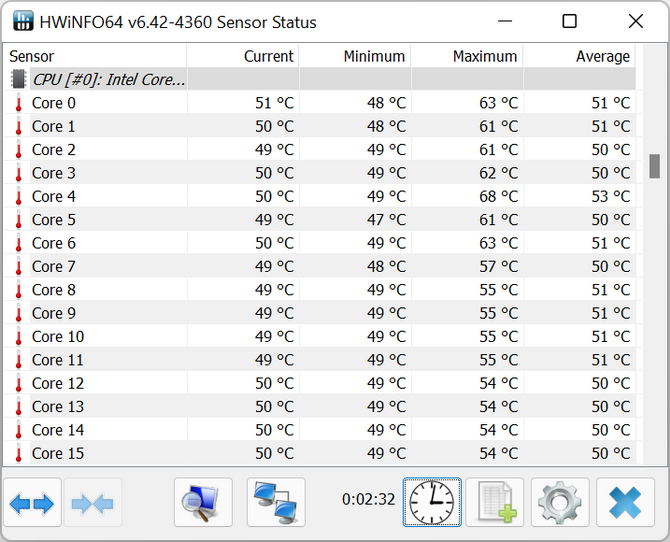 Test NUC 12 Extreme Dragon Canyon - Komputer mniejszy od konsoli, wyposażony w procesor Intel Core i9-12900 Alder Lake [nc1]