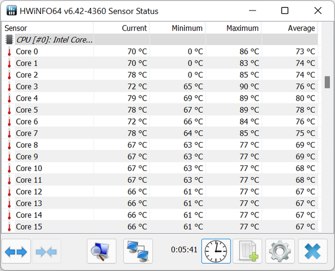 Test NUC 12 Extreme Dragon Canyon - Komputer mniejszy od konsoli, wyposażony w procesor Intel Core i9-12900 Alder Lake [nc1]