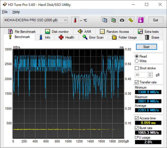 Test dysku SSD Kioxia Exceria Pro PCI-E 4.0 NVMe - Kolejny bardzo szybki SSD wchodzi do walki o tytuł króla generacji [nc1]