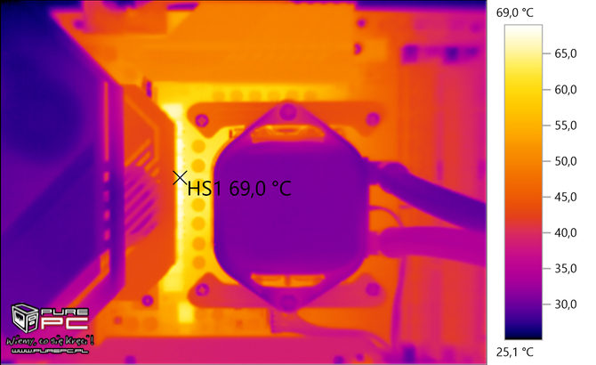 ASRock Z690 Taichi - Test płyty głównej dla procesorów Alder Lake. Skoro kosztuje prawie 3000 złotych, to chyba jest najlepsza? [nc1]