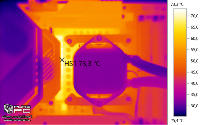 ASRock Z690 Taichi - Test płyty głównej dla procesorów Alder Lake. Skoro kosztuje prawie 3000 złotych, to chyba jest najlepsza? [nc1]