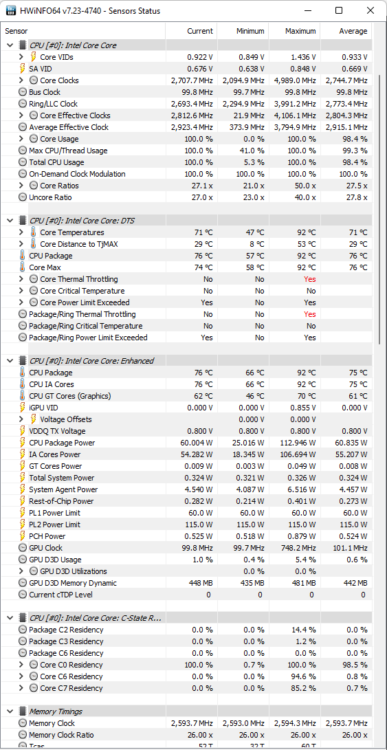 Test laptopa ASUS ROG Flow Z13 - Hybryda 2w1 do gier z procesorem Intel Core i9-12900H oraz kartą NVIDIA GeForce RTX 3080 [nc1]