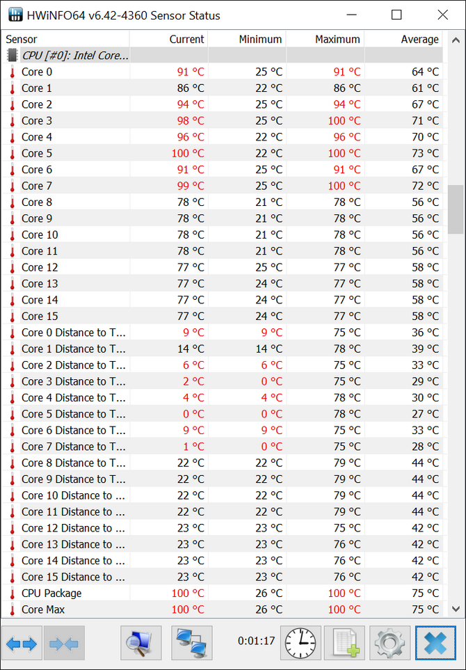 Test procesora Intel Core i9-12900KS - Wydajność za wszelką cenę. Flagowy Alder Lake jest szybki, drogi, gorący i prądożerny [nc1]