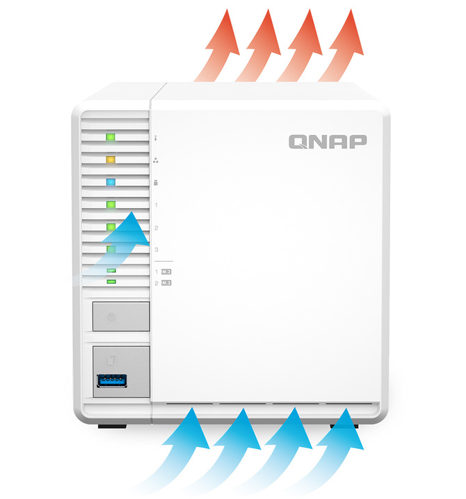 QNAP TS-364 - Test najnowszego trzydyskowego serwera NAS QNAP z Intel Celeron N5105, obsługą SSD M.2 oraz sieci 2.5G Ethernet [1]