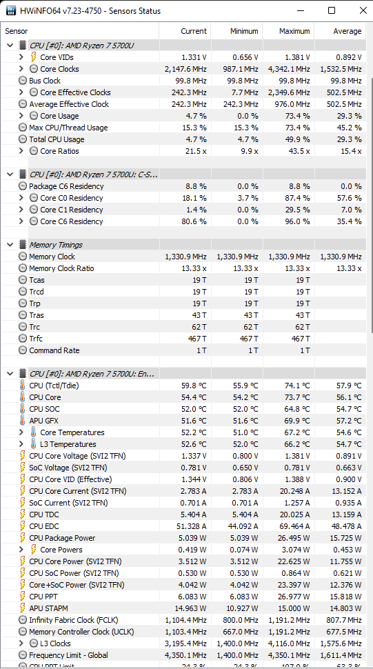 Test HP Pavilion 15 z procesorem AMD Ryzen 7 5700U - Multimedialny notebook z Windows 11 do codziennej pracy [nc1]