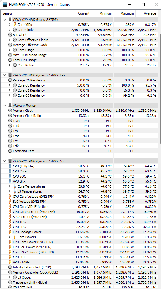 Test HP Pavilion 15 z procesorem AMD Ryzen 7 5700U - Multimedialny notebook z Windows 11 do codziennej pracy [nc1]