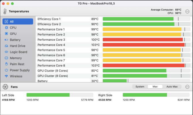 Apple M1 Pro oraz Apple M1 Max kontra Intel Core i9-12900H oraz AMD Ryzen 9 6900HS - Test topowych procesorów ARM oraz x86 [nc1]