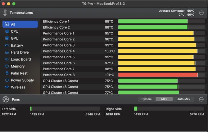 Apple M1 Pro oraz Apple M1 Max kontra Intel Core i9-12900H oraz AMD Ryzen 9 6900HS - Test topowych procesorów ARM oraz x86 [nc1]