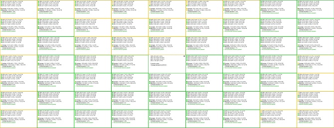 Test iiyama G-Master G4380UHSU-B1 Red Eagle - najtańszy, 43 monitor 4K 144 Hz do gier, z matrycą VA oraz wsparciem dla HDR [nc1]