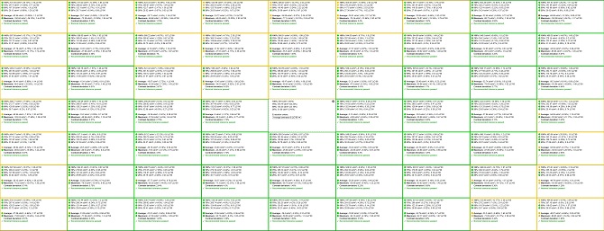 Test iiyama G-Master G4380UHSU-B1 Red Eagle - najtańszy, 43 monitor 4K 144 Hz do gier, z matrycą VA oraz wsparciem dla HDR [nc1]