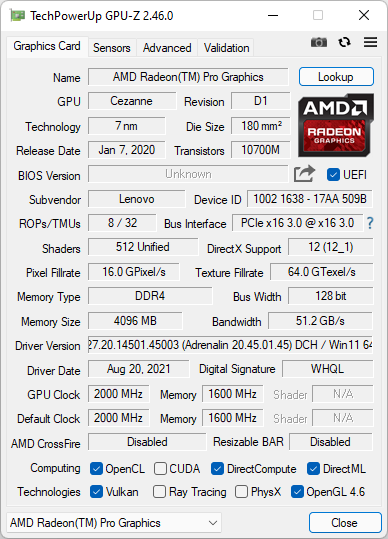 Test Lenovo ThinkPad P14s 2. generacji - Wydajny i dopracowany ultrabook z AMD Ryzen 7 PRO 5850U i nietypowym ekranem [nc1]