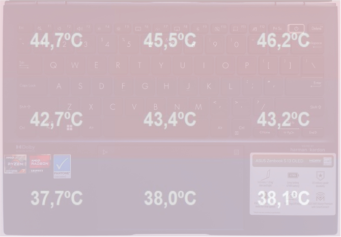 Test ASUS Zenbook S 13 z AMD Ryzen 7 6800U i układem graficznym Radeon 680M. Testujemy najszybsze iGPU w smukłym laptopie [nc1]