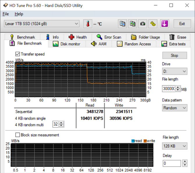 Test dysku SSD Lexar NM760 - Dobra wydajność w rozsądnej cenie. Klasowy rywal Patriot P400 i Crucial P5 Plus [nc1]