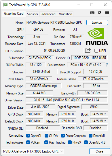 Test Dream Machines RG3060 - Laptop do gier z Intel Core i7-12700H i GeForce RTX 3060 przetestowany w skrajnych warunkach [nc1]