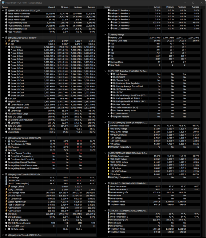 ASUS ROG Strix SCAR 17 SE - Test najszybszego laptopa na świecie z Intel Core i9-12950HX oraz NVIDIA GeForce RTX 3080 Ti [nc1]