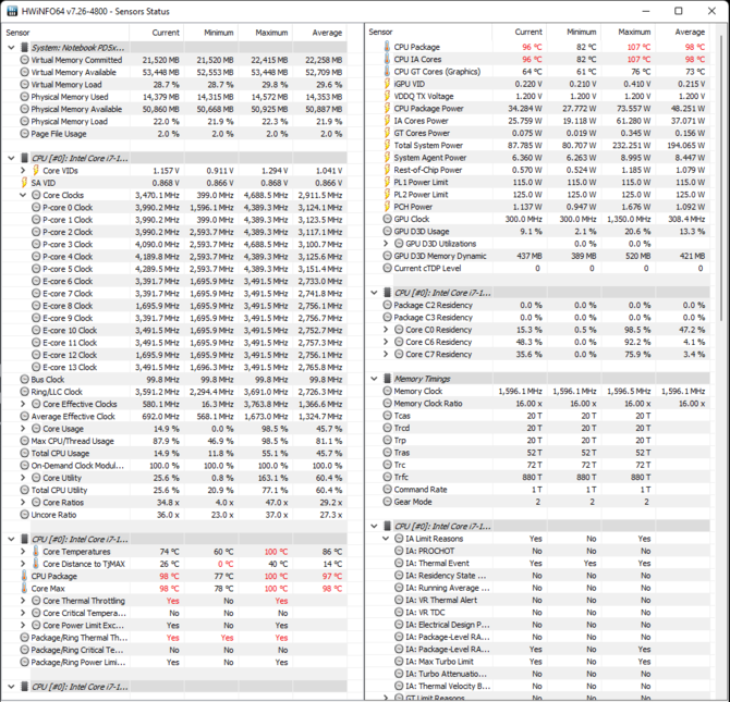 Test notebooka Hyperbook SL705 - Gwarancja wydajności dzięki Intel Core i7-12700H i NVIDIA GeForce RTX 3080 Ti [nc1]