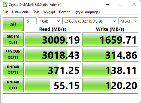 Test Dell Inspiron 15 3525 - Atrakcyjny cenowo notebook z AMD Ryzen 5 5625U do codziennej pracy, nauki oraz rozrywki [nc1]