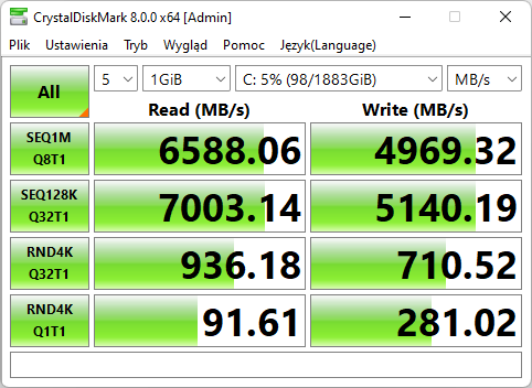 Test MSI Titan GT77 - Topowy laptop do gier z Intel Core i9-12900HX, NVIDIA GeForce RTX 3080 Ti oraz wsparciem dla SSD PCIe 5.0 [nc1]