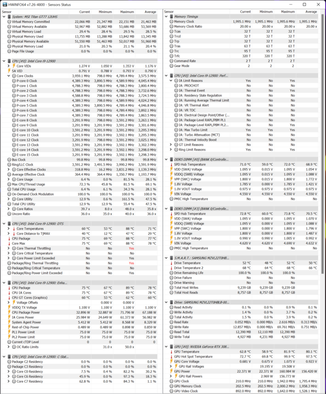 Test MSI Titan GT77 - Topowy laptop do gier z Intel Core i9-12900HX, NVIDIA GeForce RTX 3080 Ti oraz wsparciem dla SSD PCIe 5.0 [nc1]