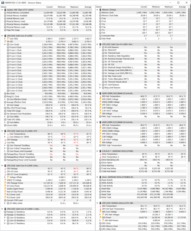 Test MSI Titan GT77 - Topowy laptop do gier z Intel Core i9-12900HX, NVIDIA GeForce RTX 3080 Ti oraz wsparciem dla SSD PCIe 5.0 [nc1]