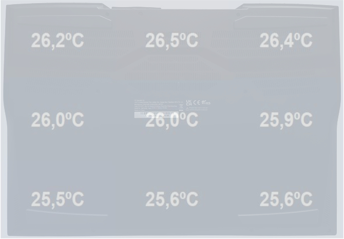 Test Hyperbook Liquid V17 chłodzonego powietrzem i wodą. Intel Core i9-12900H i GeForce RTX 3080 Ti mają idealne warunki [nc1]