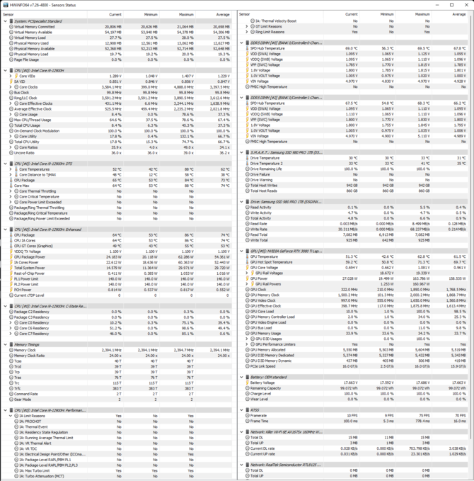 Test Hyperbook Liquid V17 chłodzonego powietrzem i wodą. Intel Core i9-12900H i GeForce RTX 3080 Ti mają idealne warunki [nc1]