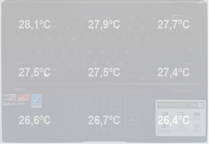 Test ASUS Zenbook 14 z procesorem AMD Ryzen 7 5825U. Doskonały ekran OLED i przestarzały procesor w zestawie [nc1]