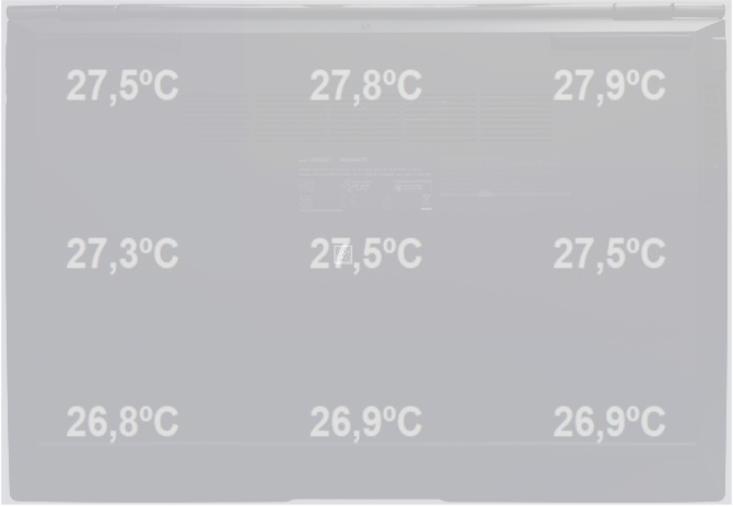 Test ASUS Zenbook 14 z procesorem AMD Ryzen 7 5825U. Doskonały ekran OLED i przestarzały procesor w zestawie [nc1]