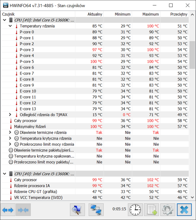 Test procesorów Intel Core i5-13600K vs AMD Ryzen 5 7600X - Więcej rdzeni i świetna wydajność! Porównanie w grach i programach [nc1]