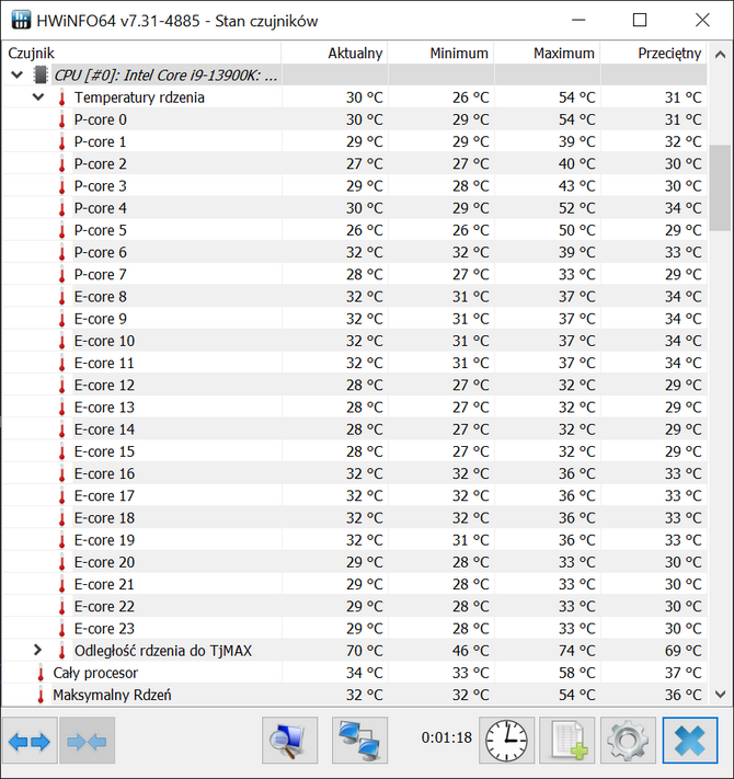 Test procesorów Intel Core i9-13900K vs AMD Ryzen 9 7950X - Porównanie wydajności zawodników wagi ciężkiej [nc1]