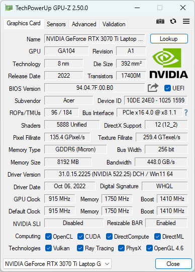 Test Acer Predator Helios 300 - Wydajny laptop do gier z NVIDIA GeForce RTX 3070 Ti oraz Intel Core i7-12700H [nc1]