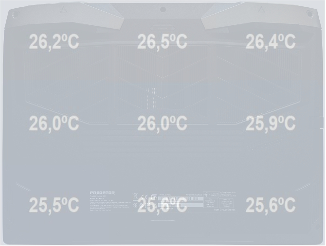 Test Acer Predator Helios 300 - Wydajny laptop do gier z NVIDIA GeForce RTX 3070 Ti oraz Intel Core i7-12700H [nc1]