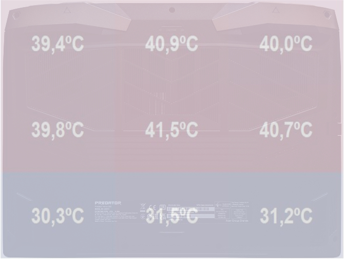 Test Acer Predator Helios 300 - Wydajny laptop do gier z NVIDIA GeForce RTX 3070 Ti oraz Intel Core i7-12700H [nc1]