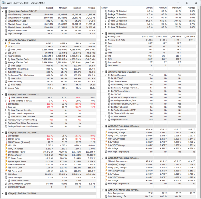 Test Acer Predator Helios 300 - Wydajny laptop do gier z NVIDIA GeForce RTX 3070 Ti oraz Intel Core i7-12700H [nc1]