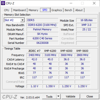 Test pamięci DDR5 Patriot Viper Venom 6200 MHz CL40 - Dobra wydajność i spore możliwości podkręcania [nc1]