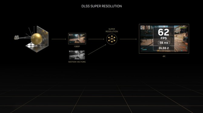 Intel XeSS kontra NVIDIA DLSS - sprawdzamy techniki upscalingu obrazu w Shadow of the Tomb Raider oraz HITMAN 3 [nc1]