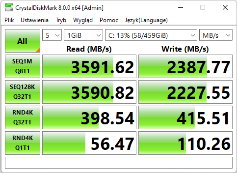 Test Dell Inspiron 15 5515 - Sprawdzamy wydajność multimedialnego notebooka z AMD Ryzen 5 5500U i 16 GB RAM [nc1]