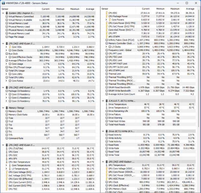 Test Dell Inspiron 15 5515 - Sprawdzamy wydajność multimedialnego notebooka z AMD Ryzen 5 5500U i 16 GB RAM [nc1]