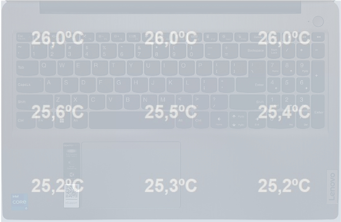 Test Lenovo IdeaPad 3-15 - Laptop z 10-rdzeniowym Intel Core i5-1235U Alder Lake-U, którego nie warto łączyć z RAM Single Channel [nc1]